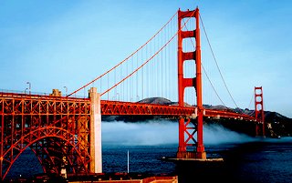 Philadelphia City Guide